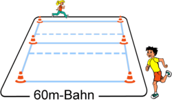 8-Minuten-Lauf Bild 8-Minuten-Lauf